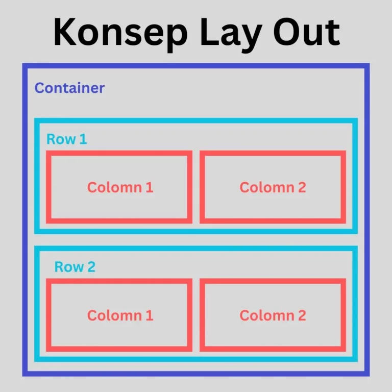 Cara Membuat Layout Website dengan Bootstrap